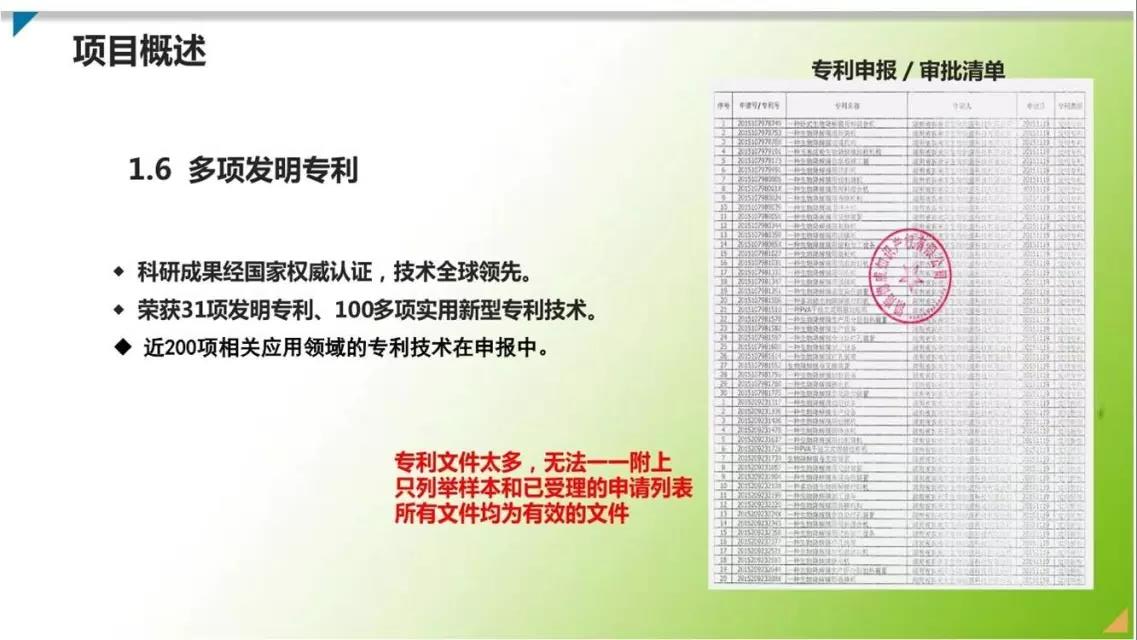 邦盟匯駿融資商業(yè)計劃書-全生物質(zhì)降解薄膜循環(huán)經(jīng)濟(jì)產(chǎn)業(yè)項(xiàng)目