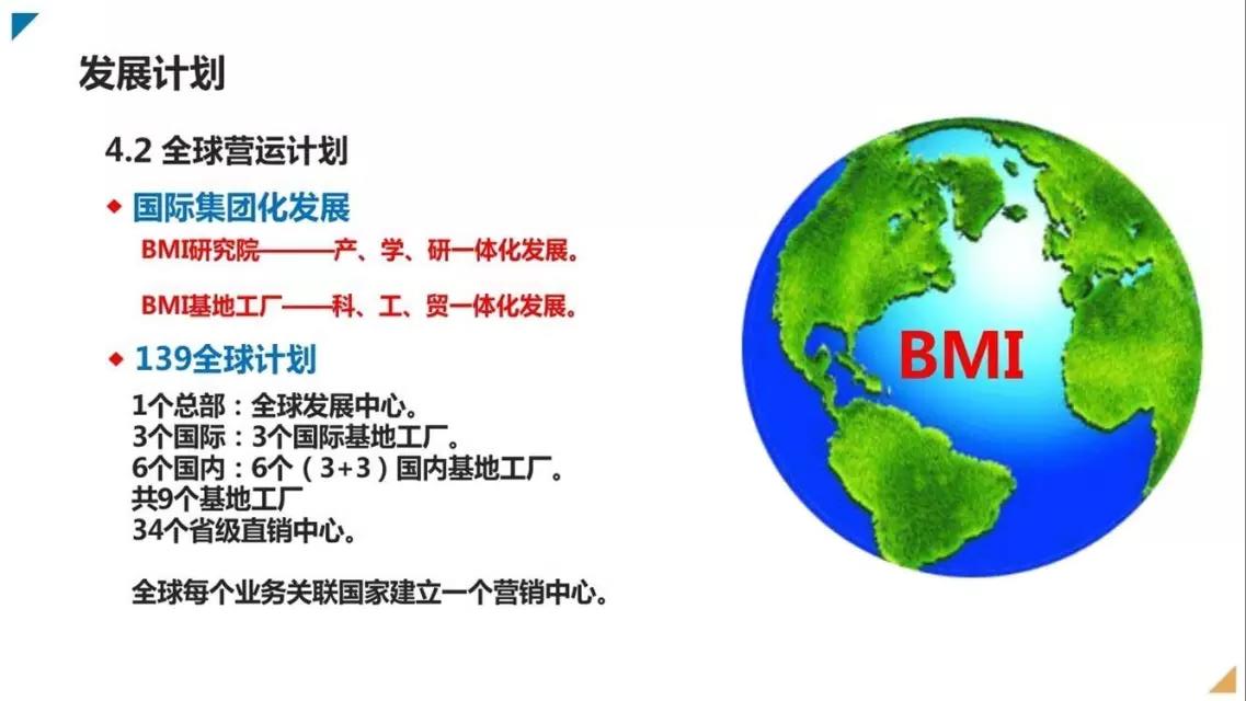 邦盟匯駿融資商業(yè)計劃書-全生物質(zhì)降解薄膜循環(huán)經(jīng)濟(jì)產(chǎn)業(yè)項(xiàng)目
